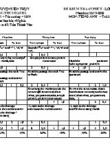 Ma trận và đề kiểm tra 45 phút môn Tiếng Anh Lớp 6 - Tiết 25 - Năm học 2019-2020 - Trần Thành Văn